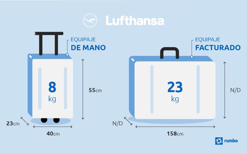 Equipaje mano lufthansa sale